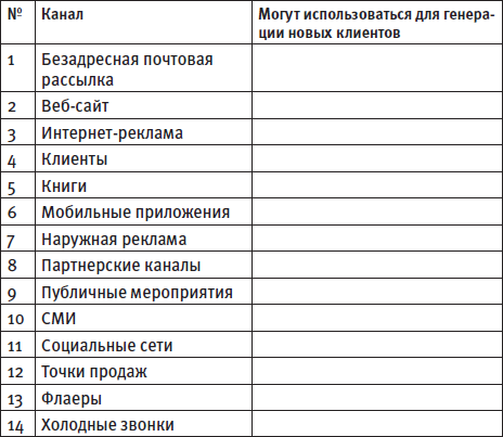 Генератор новых клиентов. 99 способов массового привлечения покупателей - i_010.png