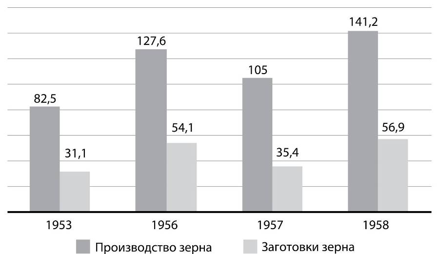 Развилки новейшей истории России - i_004.jpg