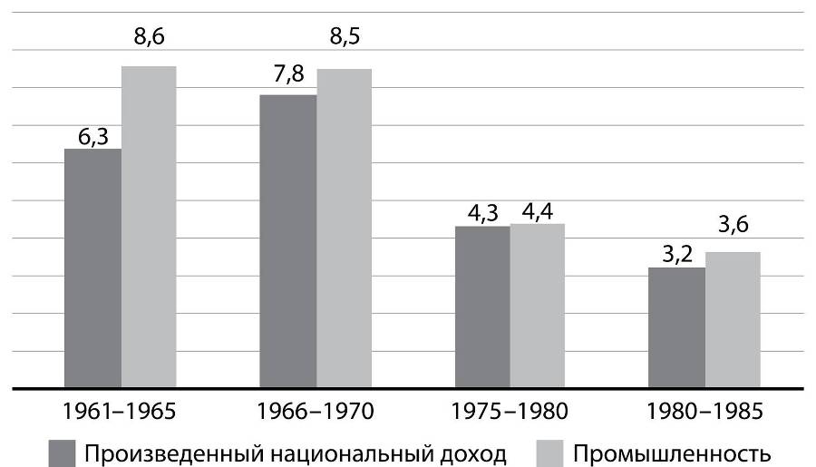 Развилки новейшей истории России - i_006.jpg