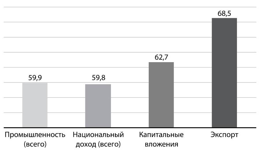 Развилки новейшей истории России - i_013.jpg