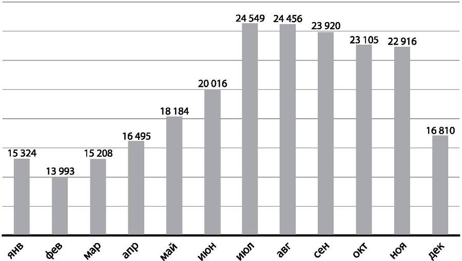 Развилки новейшей истории России - i_033.jpg