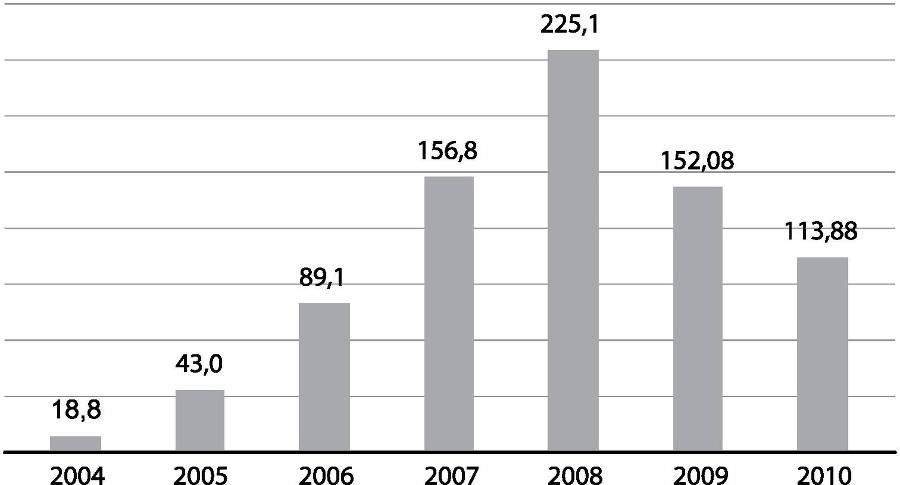 Развилки новейшей истории России - i_035.jpg