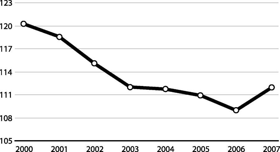 Развилки новейшей истории России - i_038.jpg
