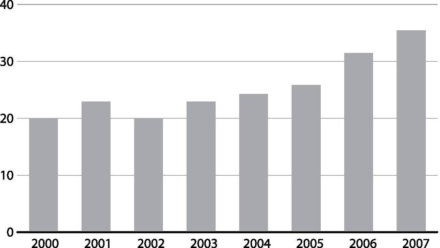 Развилки новейшей истории России - i_039.jpg