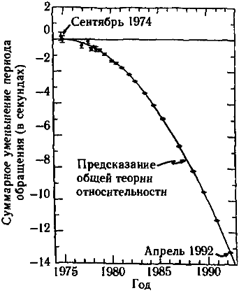 Тени разума. В поисках науки о сознании - _28.png