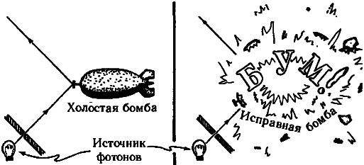 Тени разума. В поисках науки о сознании - _30.png