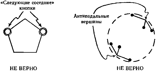 Тени разума. В поисках науки о сознании - _33.png