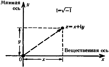 Тени разума. В поисках науки о сознании - _51.png