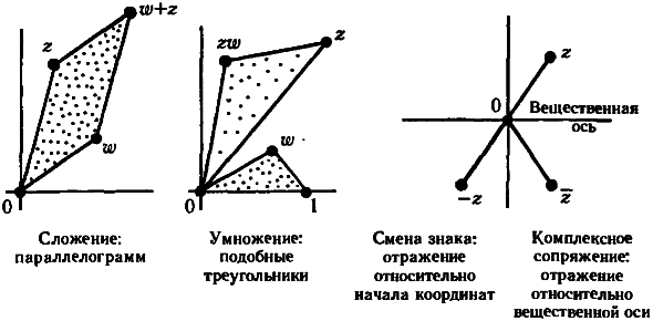 Тени разума. В поисках науки о сознании - _52.png