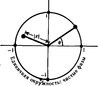 Тени разума. В поисках науки о сознании - _54.png