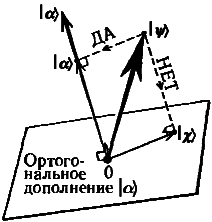 Тени разума. В поисках науки о сознании - _60.png