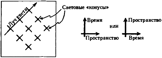 Тени разума. В поисках науки о сознании - _88.png