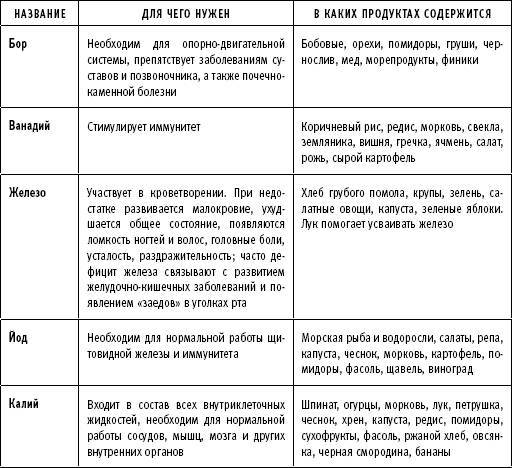 ТО организма активного мужчины - _19.jpg