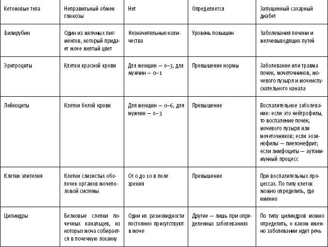 ТО организма активного мужчины - _58.jpg