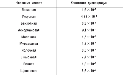 Как продлить быстротечную жизнь - i_001.png