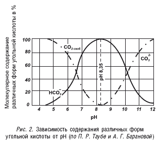 Как продлить быстротечную жизнь - i_002.png