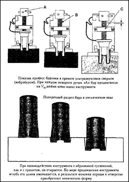 Пирамида в Гизе: усыпальница или энергостанция - ScreenShot00952.jpg