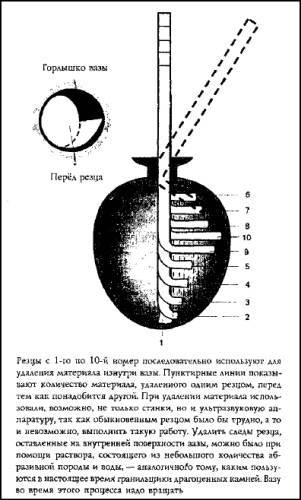 Пирамида в Гизе: усыпальница или энергостанция - ScreenShot00976.jpg