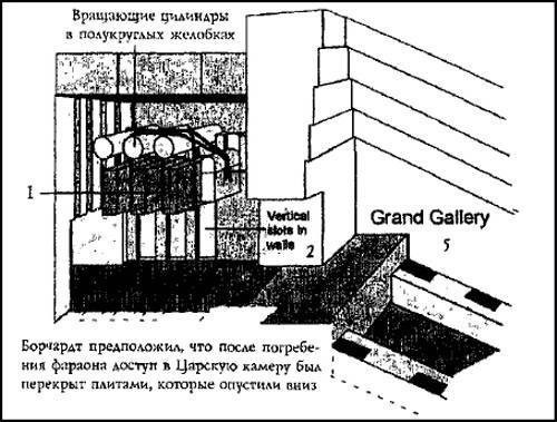 Пирамида в Гизе: усыпальница или энергостанция - ScreenShot00979.jpg