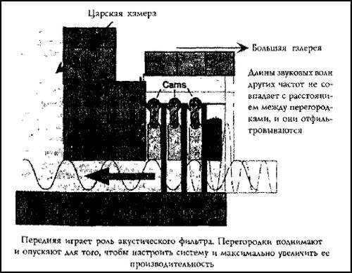 Пирамида в Гизе: усыпальница или энергостанция - ScreenShot00980.jpg