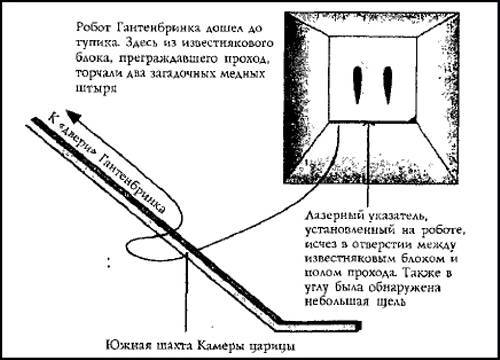 Пирамида в Гизе: усыпальница или энергостанция - ScreenShot00996.jpg
