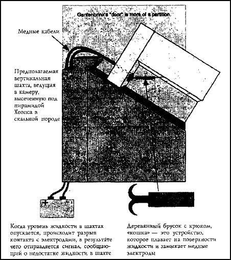 Пирамида в Гизе: усыпальница или энергостанция - ScreenShot00997.jpg