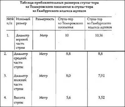 Полеты богов и людей - i_104.jpg