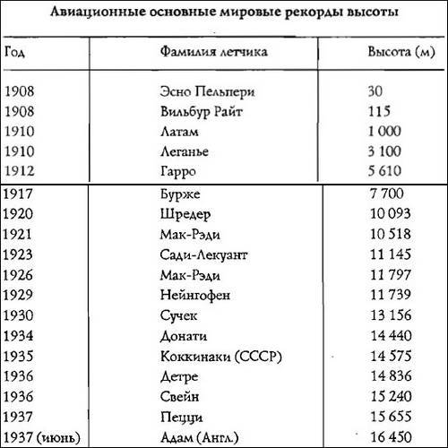 Полеты богов и людей - i_128.jpg