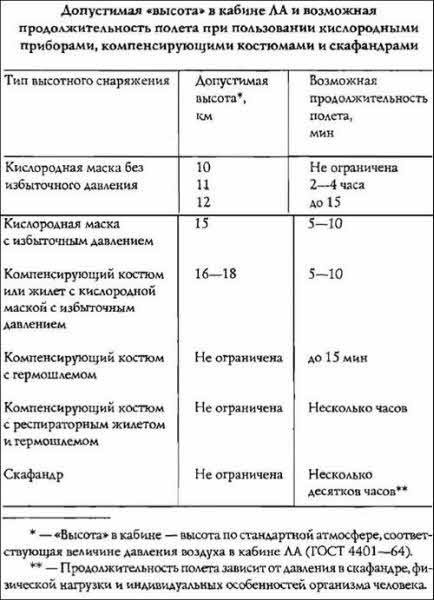 Полеты богов и людей - i_134.jpg