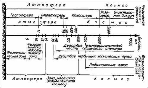 Полеты богов и людей - i_141.jpg