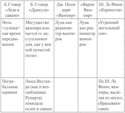 Леди в саване - tabl01.jpg