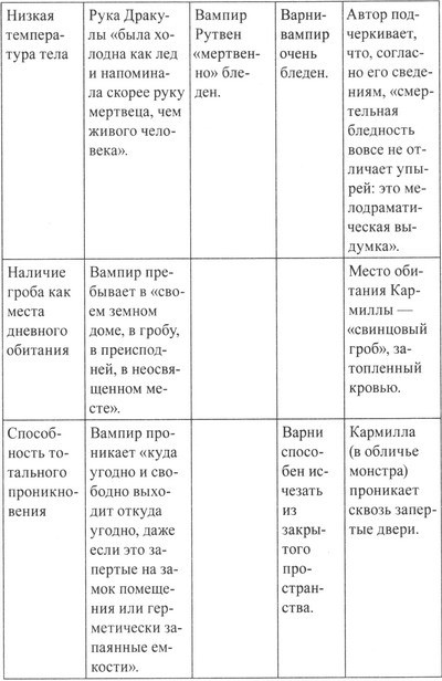 Леди в саване - tabl03.jpg