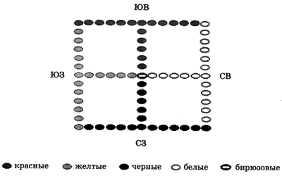 Хранитель солнца, или Ритуалы Апокалипсиса - i_010.png