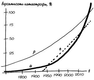 Хранитель солнца, или Ритуалы Апокалипсиса - i_029.png