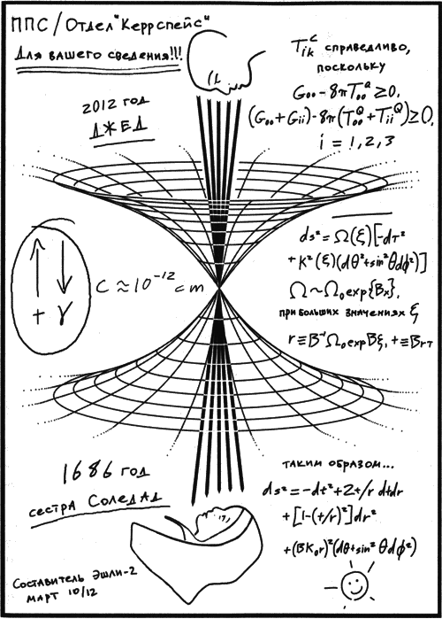 Хранитель солнца, или Ритуалы Апокалипсиса - i_038.png