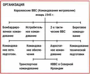 Бомбардировщики союзников 1939-1945 (Справочник - определитель самолетов ) - pic_107.jpg