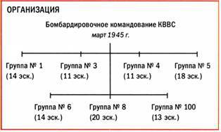 Бомбардировщики союзников 1939-1945 (Справочник - определитель самолетов ) - pic_110.jpg