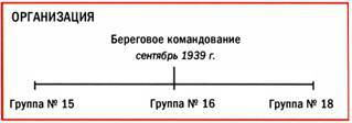 Бомбардировщики союзников 1939-1945 (Справочник - определитель самолетов ) - pic_130.jpg