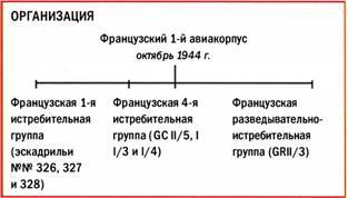 Бомбардировщики союзников 1939-1945 (Справочник - определитель самолетов ) - pic_26.jpg