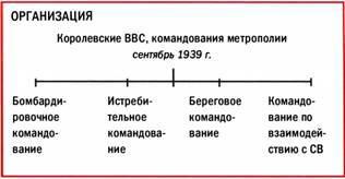 Бомбардировщики союзников 1939-1945 (Справочник - определитель самолетов ) - pic_33.jpg