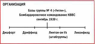 Бомбардировщики союзников 1939-1945 (Справочник - определитель самолетов ) - pic_43.jpg