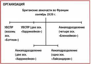 Бомбардировщики союзников 1939-1945 (Справочник - определитель самолетов ) - pic_45.jpg