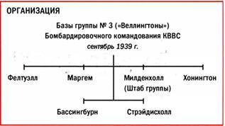 Бомбардировщики союзников 1939-1945 (Справочник - определитель самолетов ) - pic_53.jpg