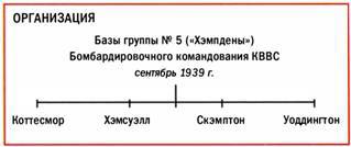 Бомбардировщики союзников 1939-1945 (Справочник - определитель самолетов ) - pic_55.jpg