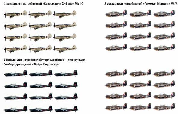 Бомбардировщики союзников 1939-1945 (Справочник - определитель самолетов ) - pic_174.jpg