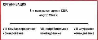 Бомбардировщики союзников 1939-1945 (Справочник - определитель самолетов ) - pic_177.jpg