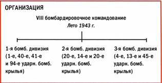 Бомбардировщики союзников 1939-1945 (Справочник - определитель самолетов ) - pic_186.jpg