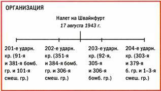 Бомбардировщики союзников 1939-1945 (Справочник - определитель самолетов ) - pic_194.jpg