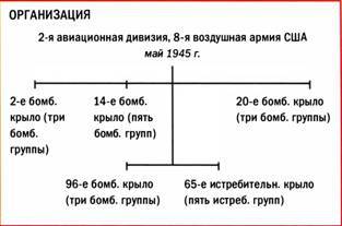 Бомбардировщики союзников 1939-1945 (Справочник - определитель самолетов ) - pic_211.jpg