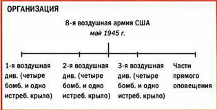 Бомбардировщики союзников 1939-1945 (Справочник - определитель самолетов ) - pic_217.jpg